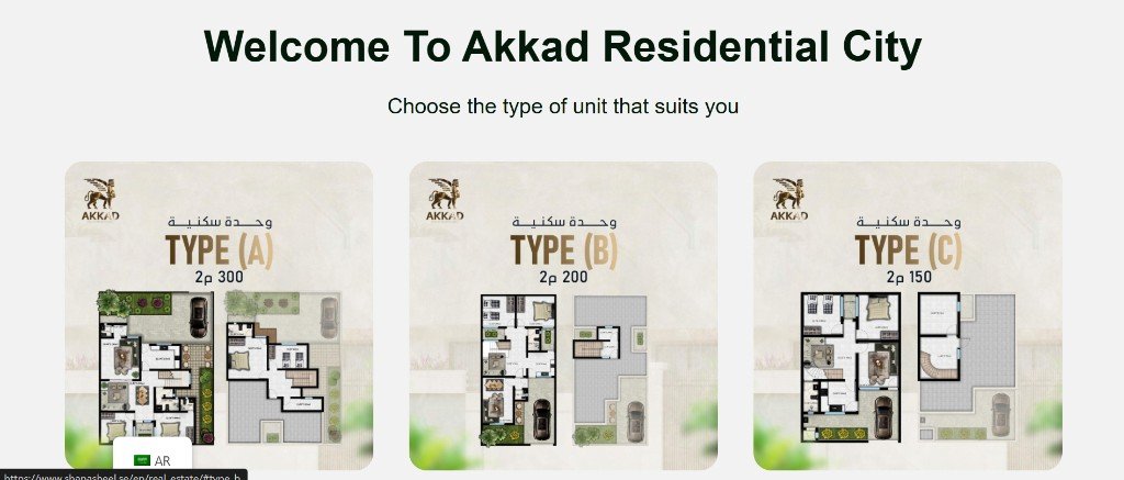 Shanasheel fastighetssida — Type A, B och C med planlösningar för Akkad