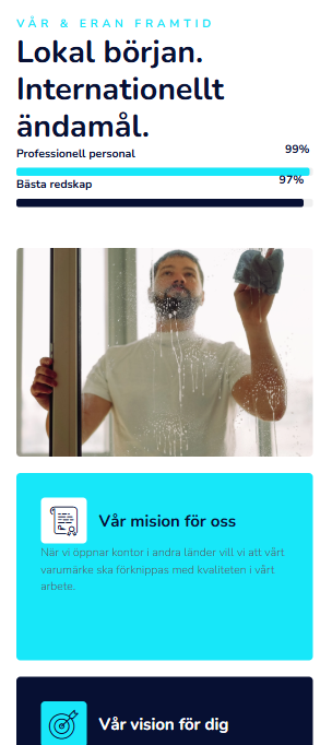 UniClean mobil — mission och vision med fönsterputsning i bild